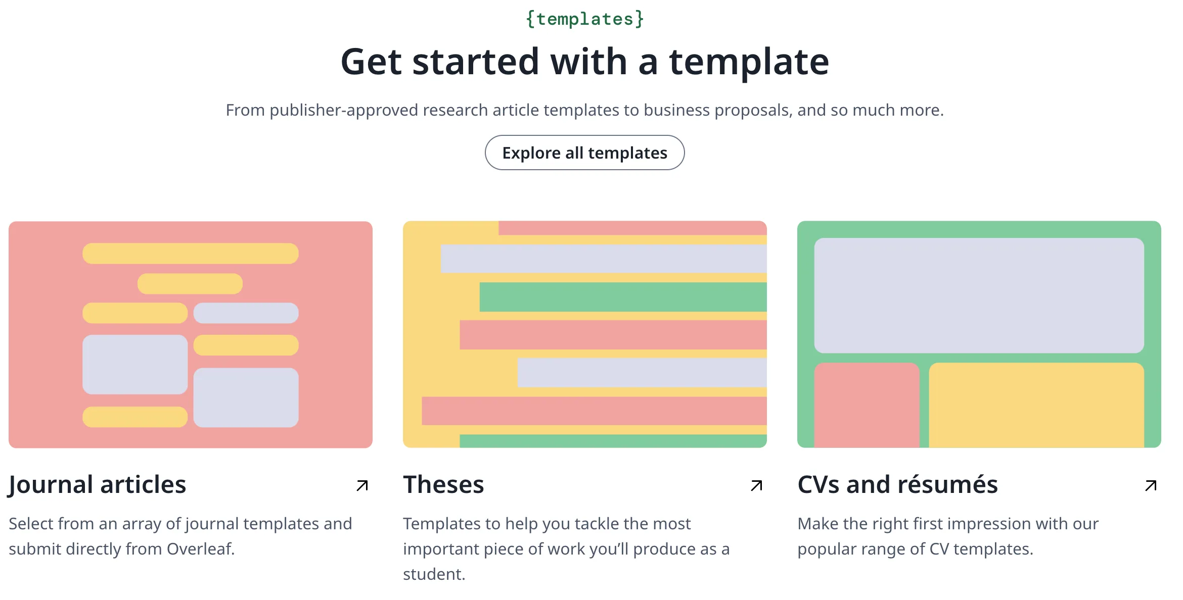 Overleaf Professional Subscription (12 months) - Image 4